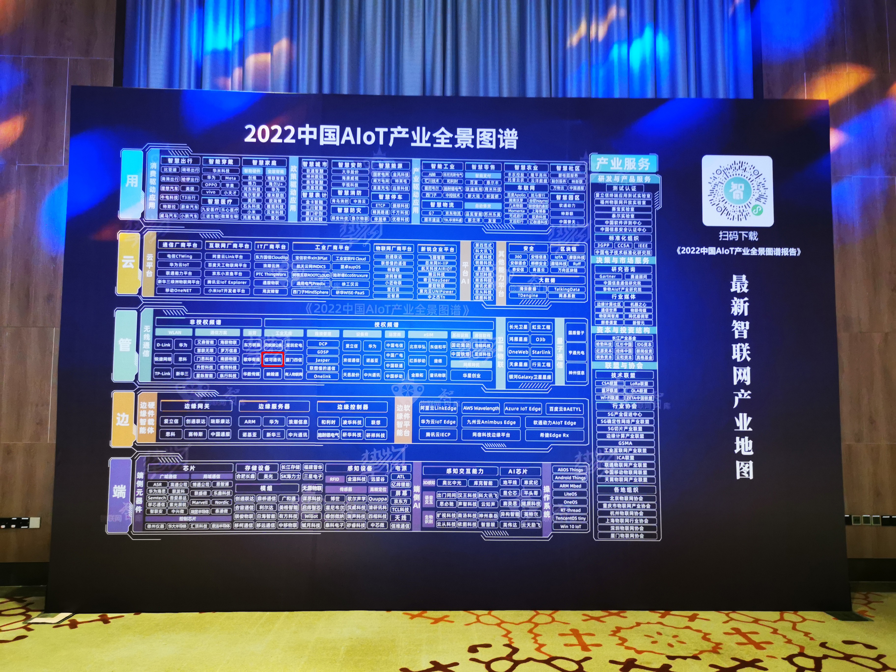 信可通讯连续登榜中国AIOT产业全景图谱